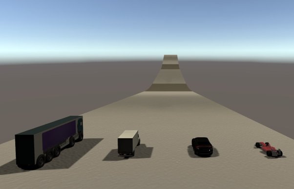 Transport energie