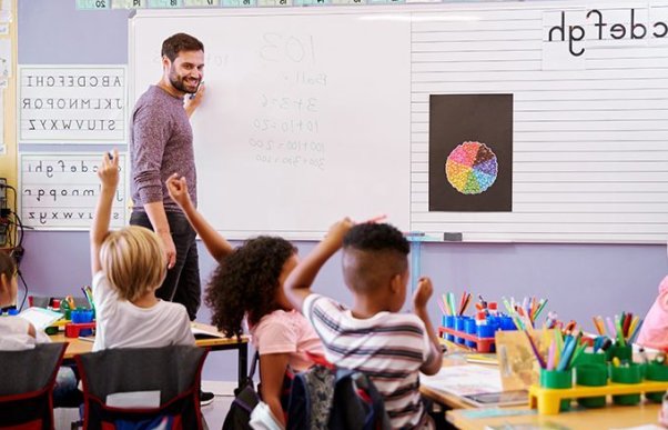 Basismodule Burgerschapsonderwijs